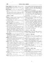 giornale/CFI0168683/1925/unico/00000274