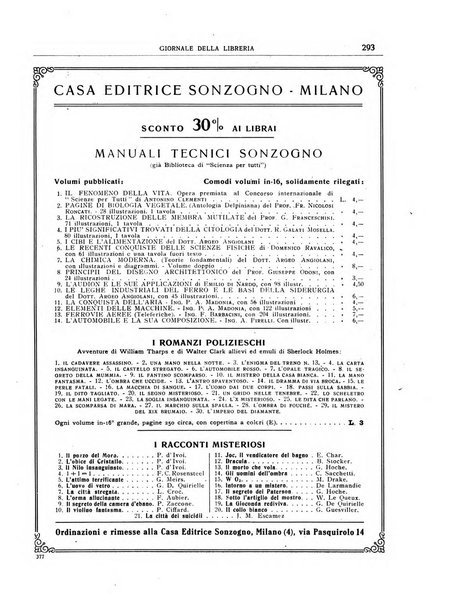 Giornale della libreria organo ufficiale della Associazione italiana editori