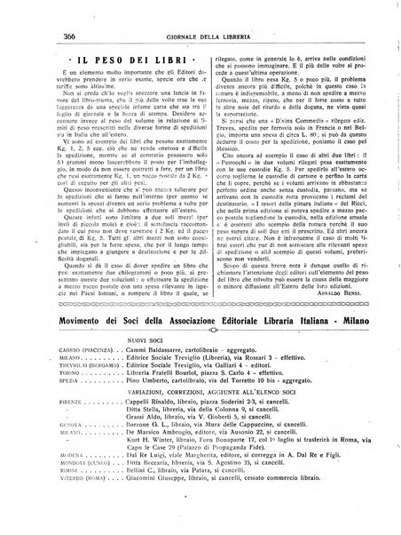 Giornale della libreria organo ufficiale della Associazione italiana editori