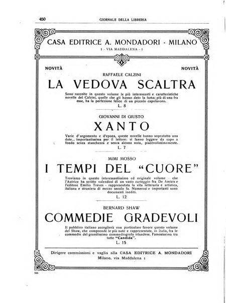 Giornale della libreria organo ufficiale della Associazione italiana editori