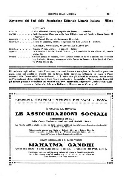 Giornale della libreria organo ufficiale della Associazione italiana editori