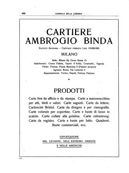 Giornale della libreria organo ufficiale della Associazione italiana editori