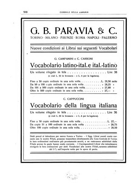 Giornale della libreria organo ufficiale della Associazione italiana editori