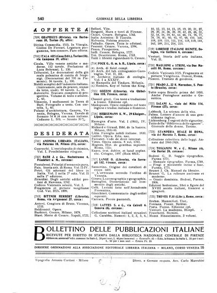 Giornale della libreria organo ufficiale della Associazione italiana editori