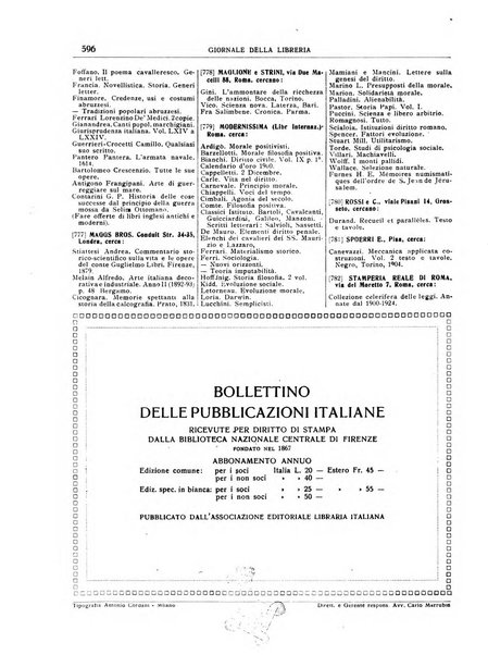 Giornale della libreria organo ufficiale della Associazione italiana editori