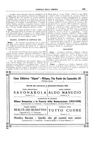 Giornale della libreria organo ufficiale della Associazione italiana editori