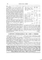 giornale/CFI0168683/1926/unico/00000052