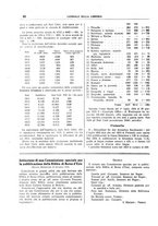 giornale/CFI0168683/1926/unico/00000100