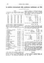 giornale/CFI0168683/1926/unico/00000122