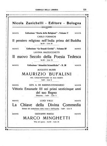 Giornale della libreria organo ufficiale della Associazione italiana editori