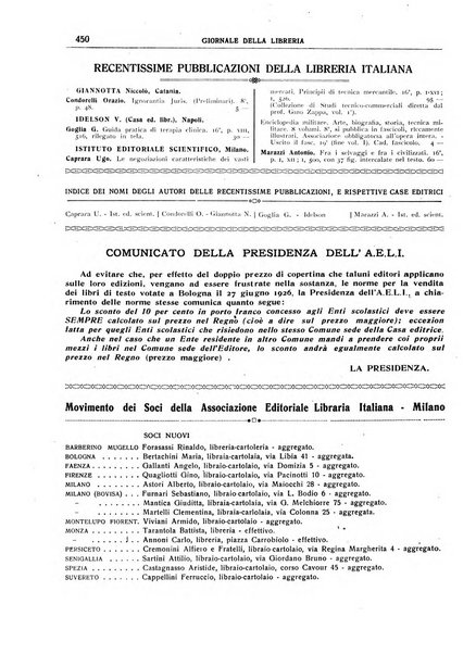 Giornale della libreria organo ufficiale della Associazione italiana editori