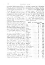 giornale/CFI0168683/1926/unico/00000632