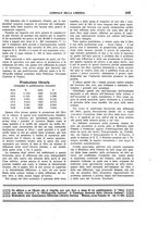 giornale/CFI0168683/1926/unico/00000663