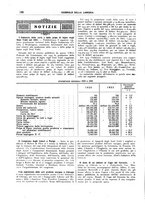 giornale/CFI0168683/1927/unico/00000210