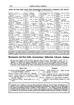 giornale/CFI0168683/1927/unico/00000216