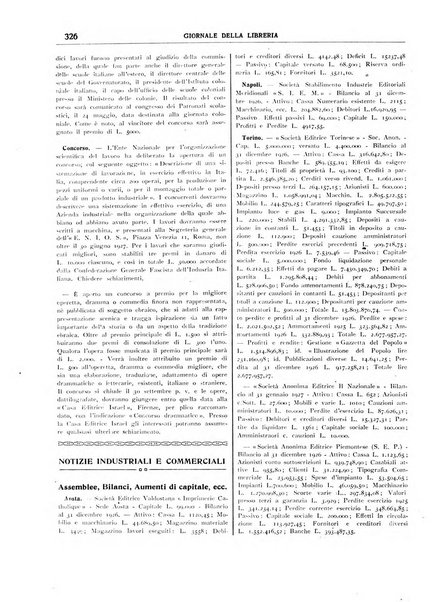 Giornale della libreria organo ufficiale della Associazione italiana editori