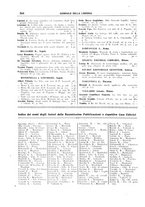giornale/CFI0168683/1927/unico/00000348
