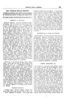 giornale/CFI0168683/1927/unico/00000393