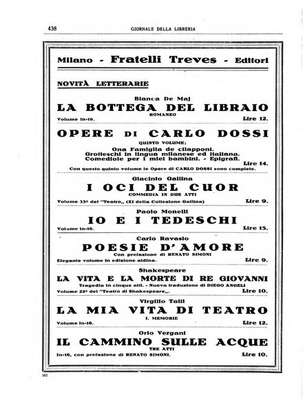 Giornale della libreria organo ufficiale della Associazione italiana editori