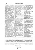 giornale/CFI0168683/1927/unico/00000596