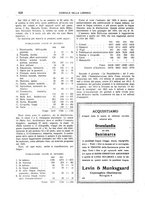 giornale/CFI0168683/1927/unico/00000604