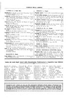 giornale/CFI0168683/1927/unico/00000667