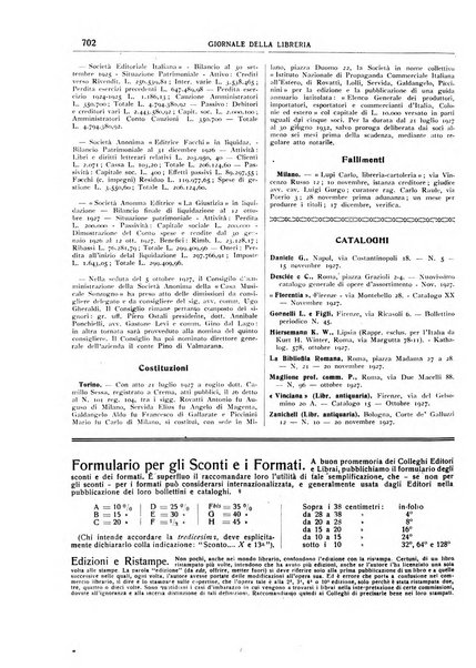 Giornale della libreria organo ufficiale della Associazione italiana editori