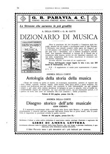 Giornale della libreria organo ufficiale della Associazione italiana editori