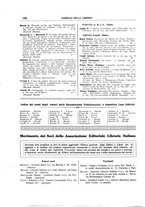 giornale/CFI0168683/1928/unico/00000206