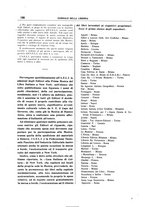 giornale/CFI0168683/1928/unico/00000208