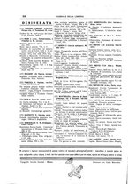 giornale/CFI0168683/1928/unico/00000220