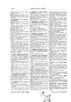 giornale/CFI0168683/1928/unico/00000256