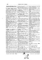 giornale/CFI0168683/1928/unico/00000276