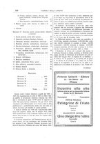 giornale/CFI0168683/1928/unico/00000348