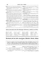 giornale/CFI0168683/1928/unico/00000358