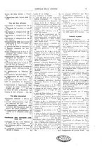 giornale/CFI0168683/1929/unico/00000013