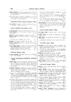giornale/CFI0168683/1930/unico/00000102