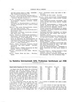 giornale/CFI0168683/1930/unico/00000138