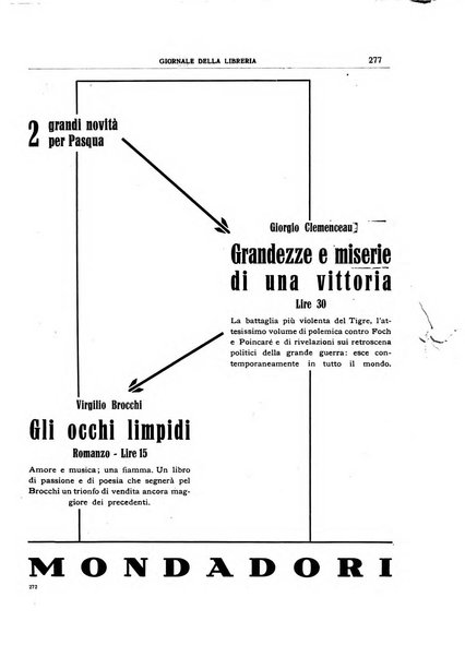 Giornale della libreria organo ufficiale della Associazione italiana editori