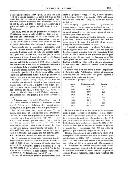 Giornale della libreria organo ufficiale della Associazione italiana editori