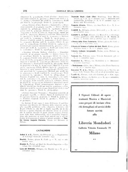 Giornale della libreria organo ufficiale della Associazione italiana editori