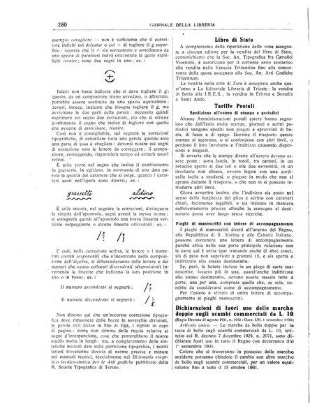 Giornale della libreria organo ufficiale della Associazione italiana editori