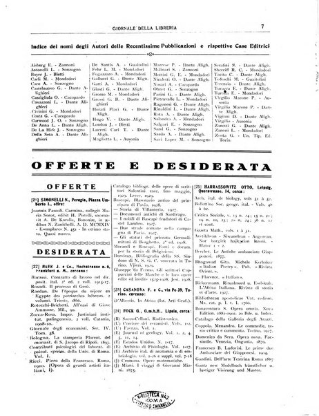 Giornale della libreria organo ufficiale della Associazione italiana editori