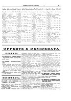 giornale/CFI0168683/1931/unico/00000599