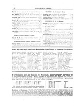 giornale/CFI0168683/1931/unico/00000602