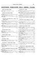 giornale/CFI0168683/1931/unico/00000629