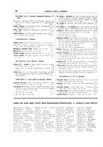 giornale/CFI0168683/1931/unico/00000630