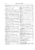 giornale/CFI0168683/1931/unico/00000694