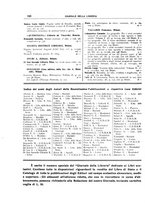 giornale/CFI0168683/1931/unico/00000700