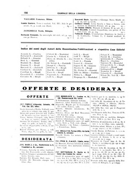 Giornale della libreria organo ufficiale della Associazione italiana editori